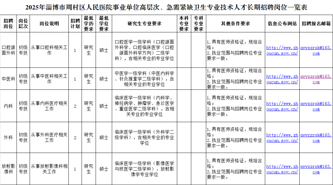 微信图片_20250512103151.png