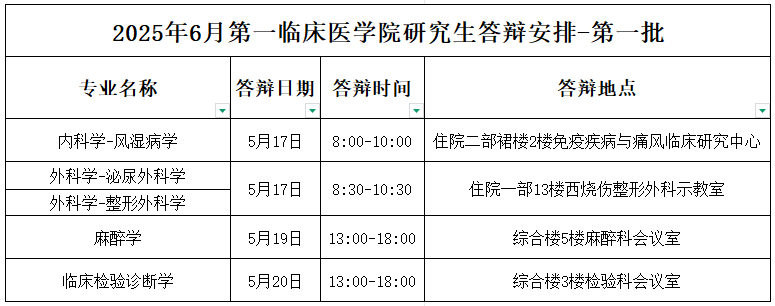 5806a0330b214dc3f444a199a7bc418.png