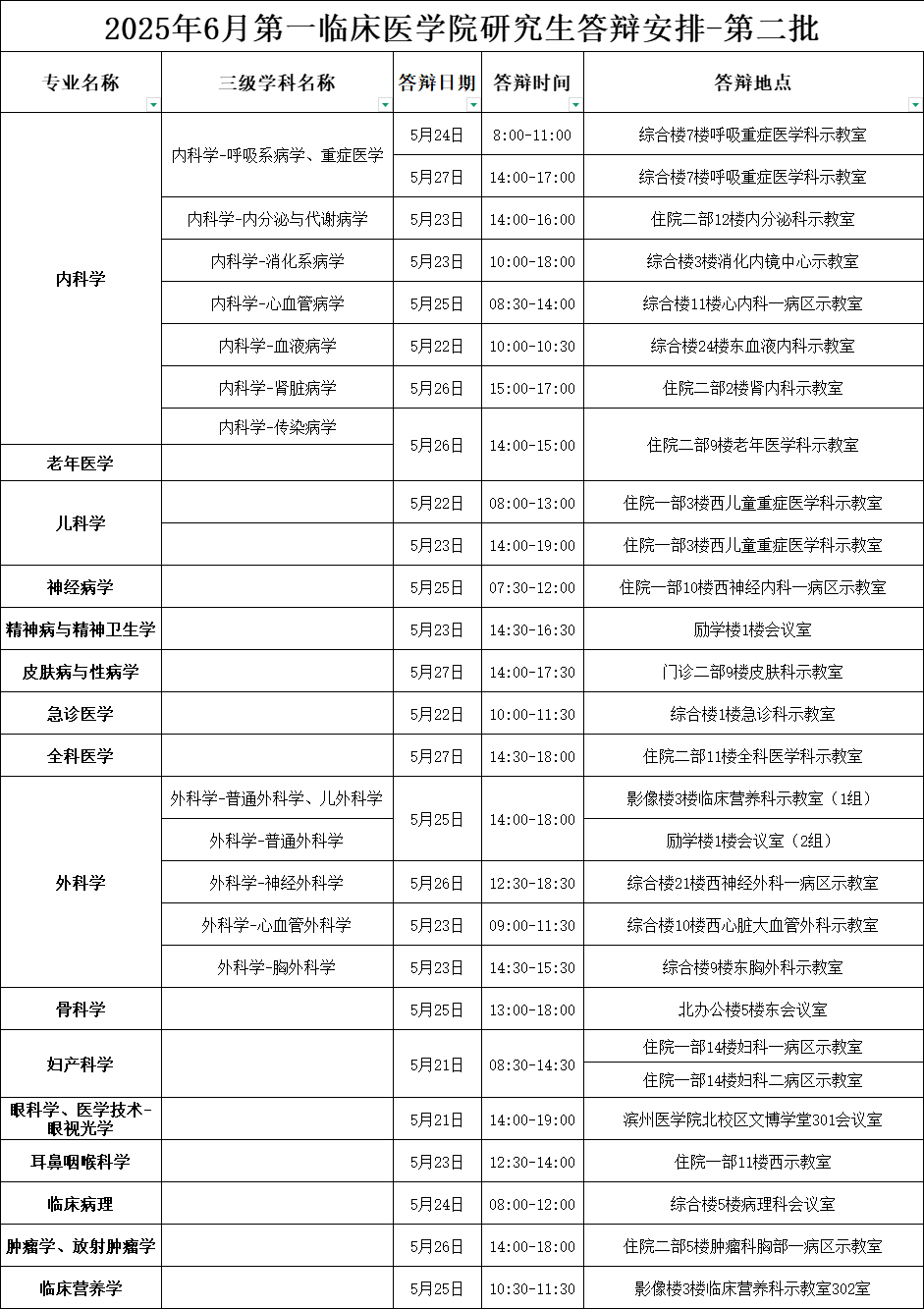 9a877a418c338889e446ebfc8450e86.png