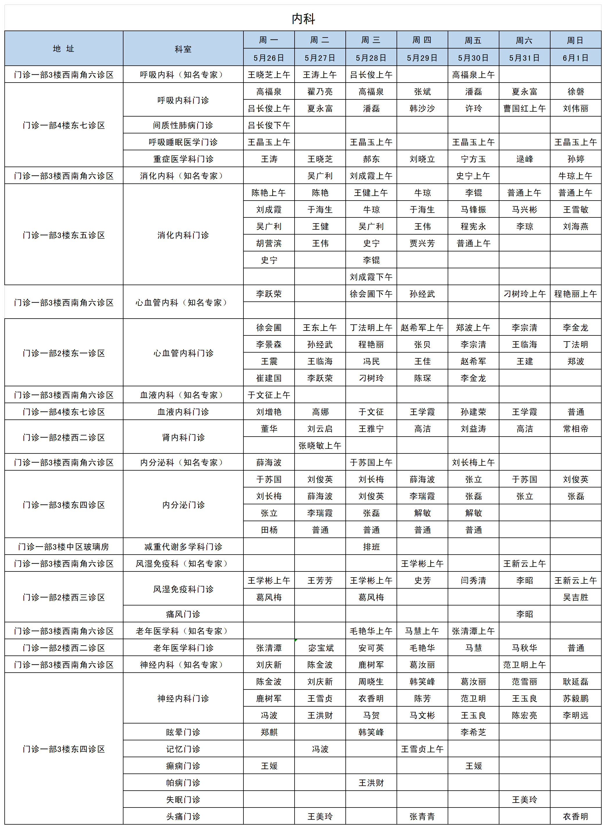 2025年6月排班收班表-对外公示版_内科.png