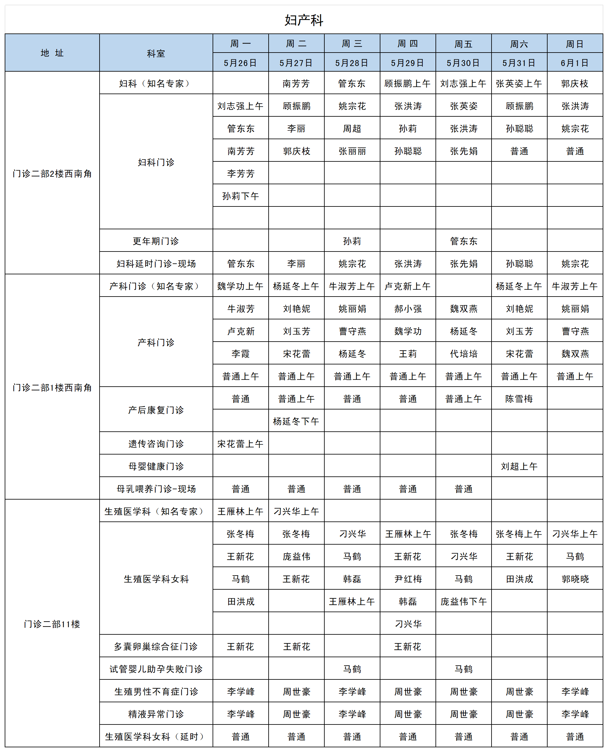 2025年6月排班收班表-对外公示版_妇产科(1).png
