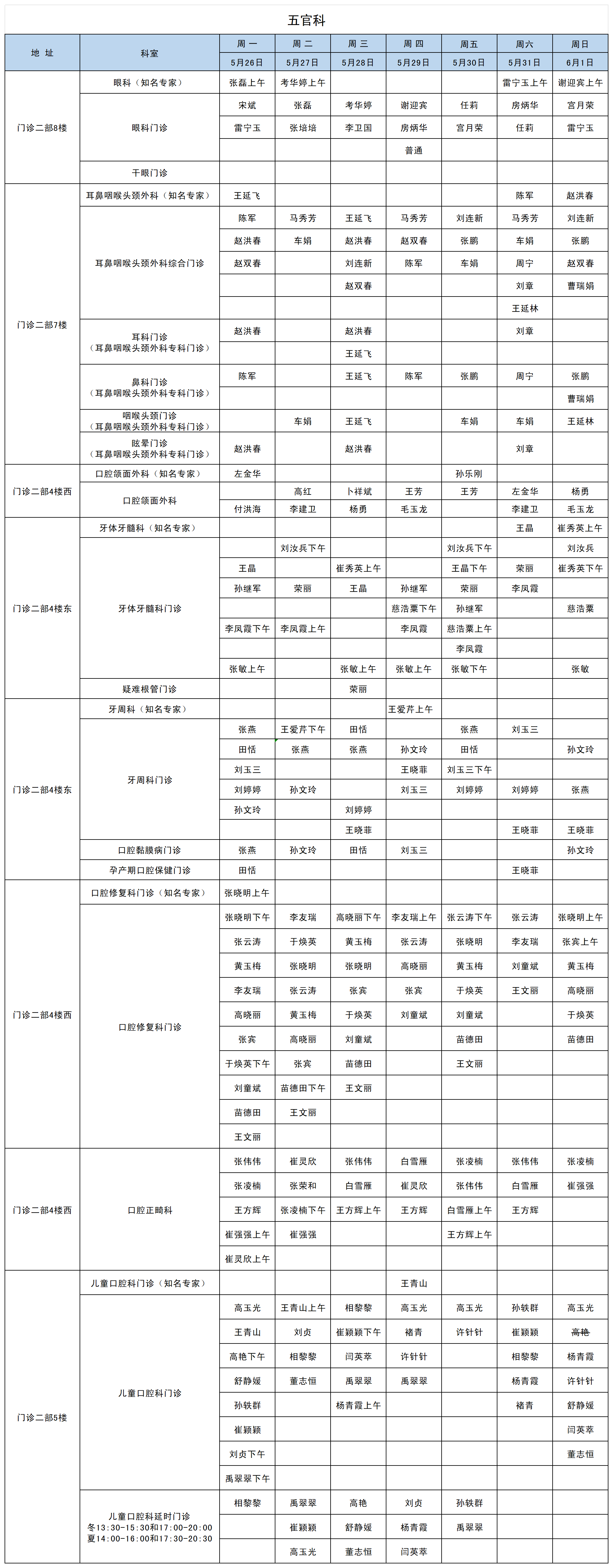 2025年6月排班收班表-对外公示版_五官科.png