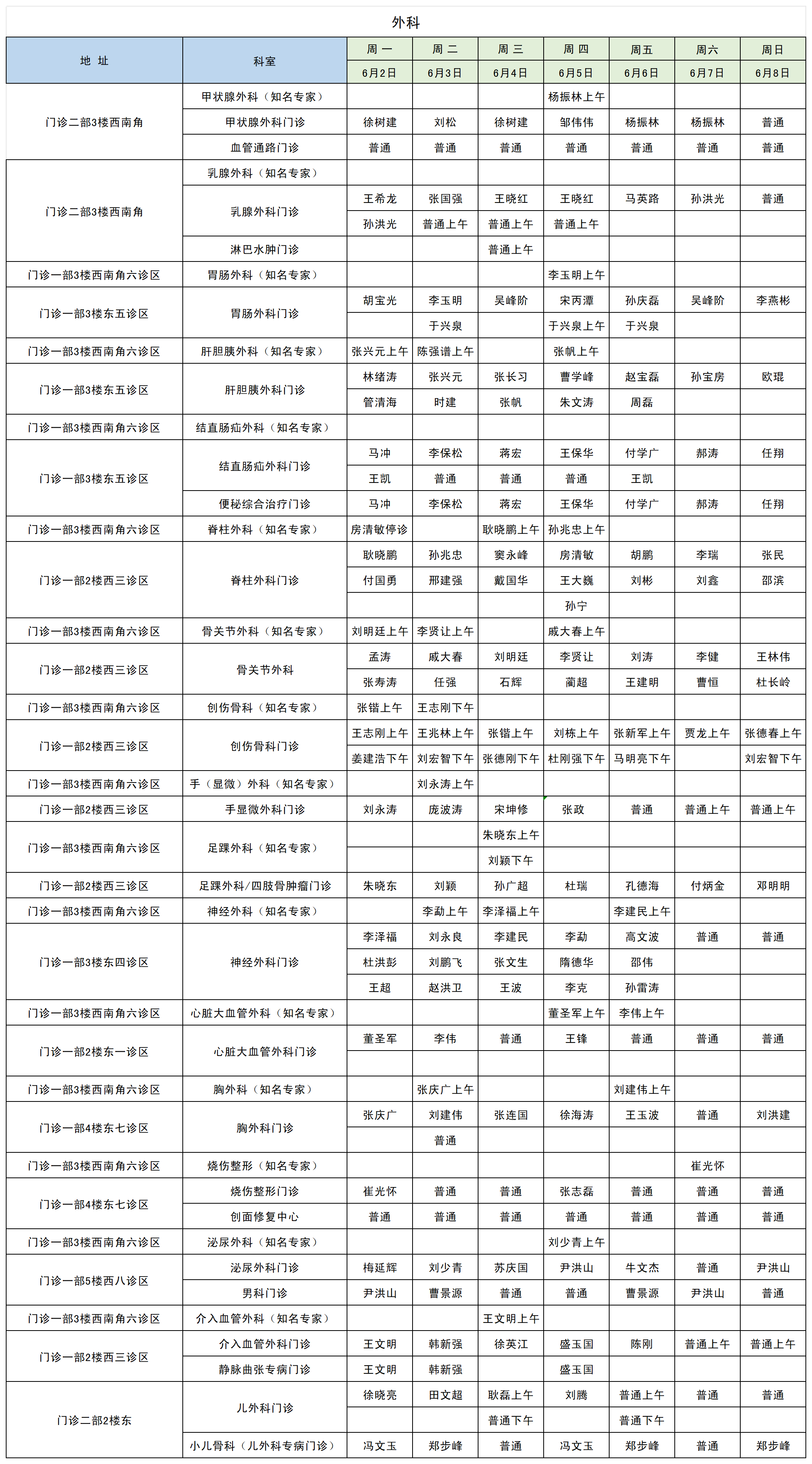 2025年6月排班收班表（对外公示6.2-6.8）_外科.png