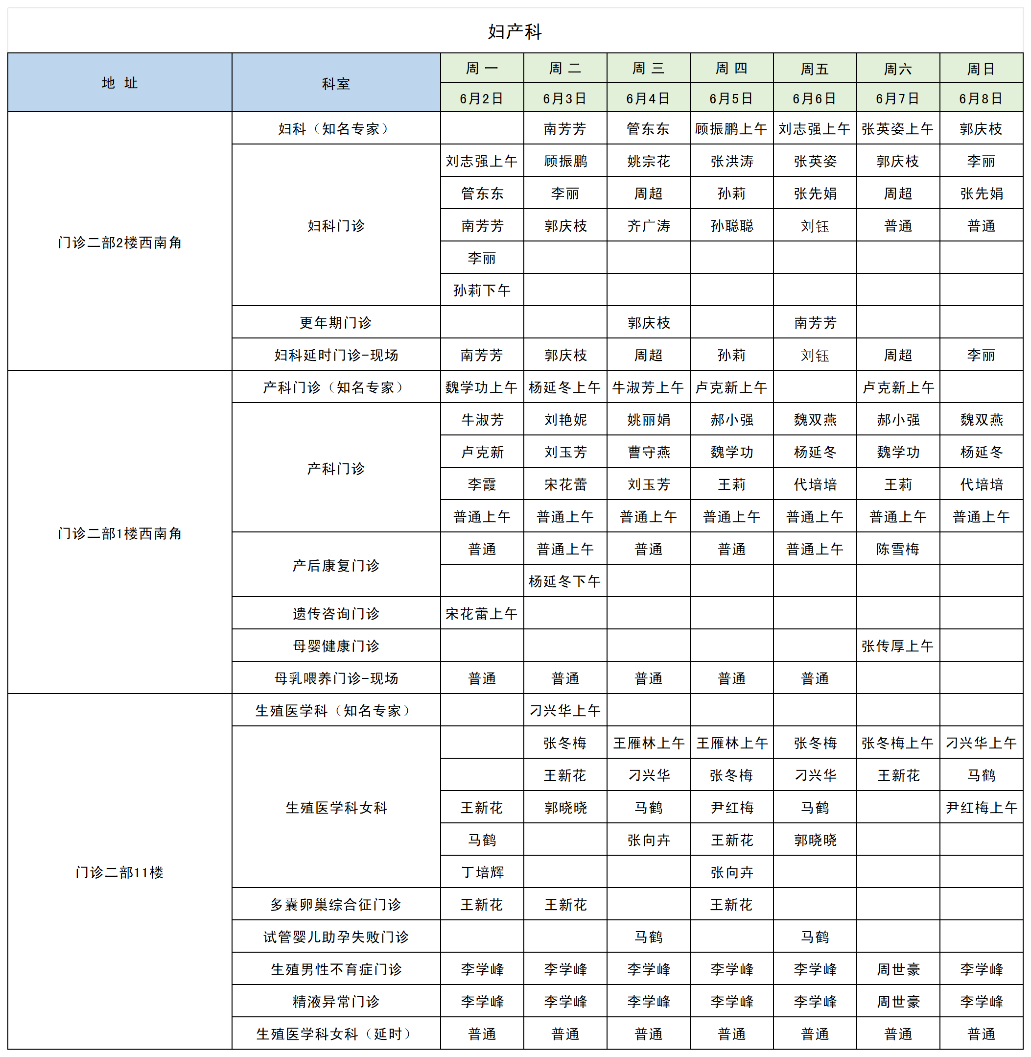 2025年6月排班收班表（对外公示6.2-6.8）_妇产科.png