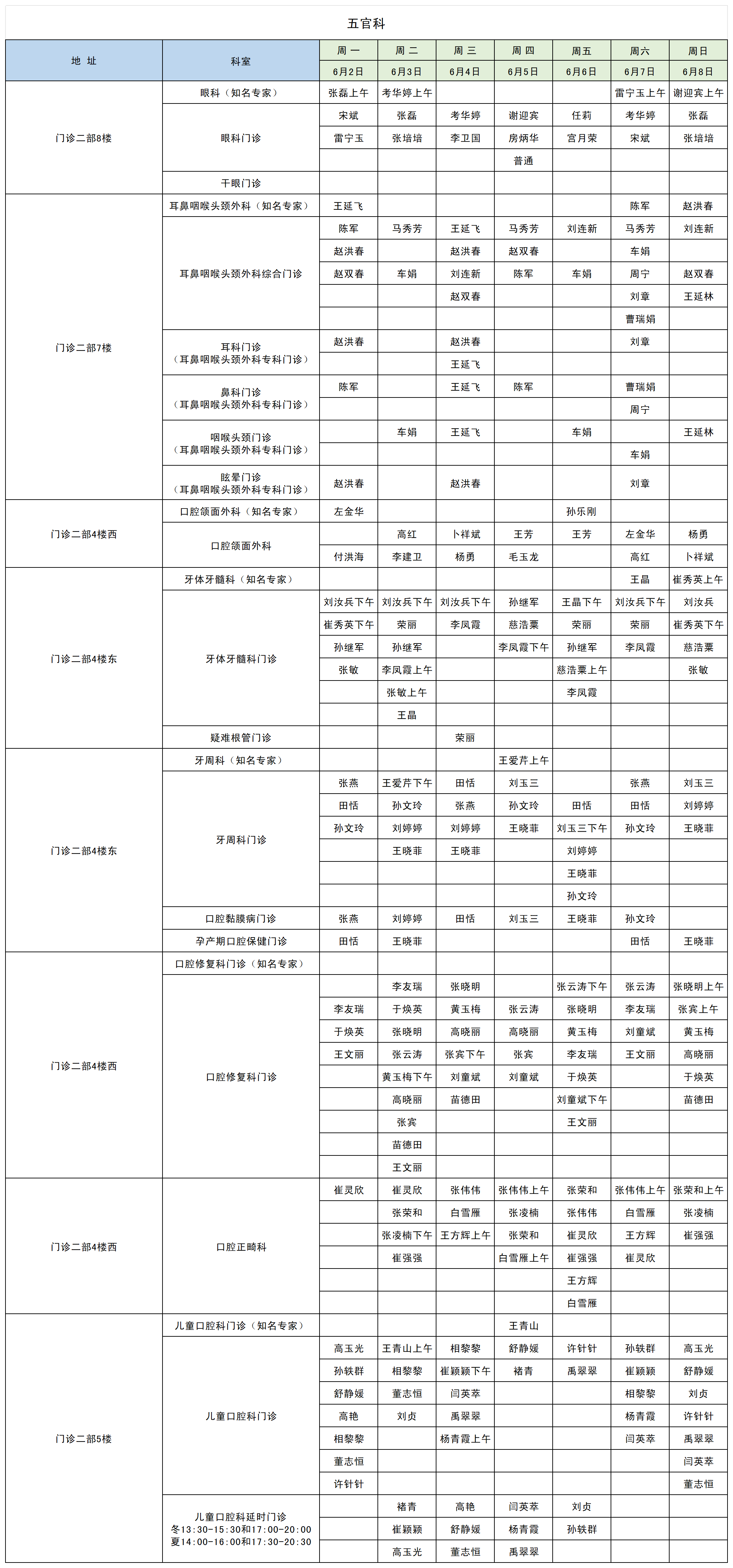 2025年6月排班收班表（对外公示6.2-6.8）_五官科.png