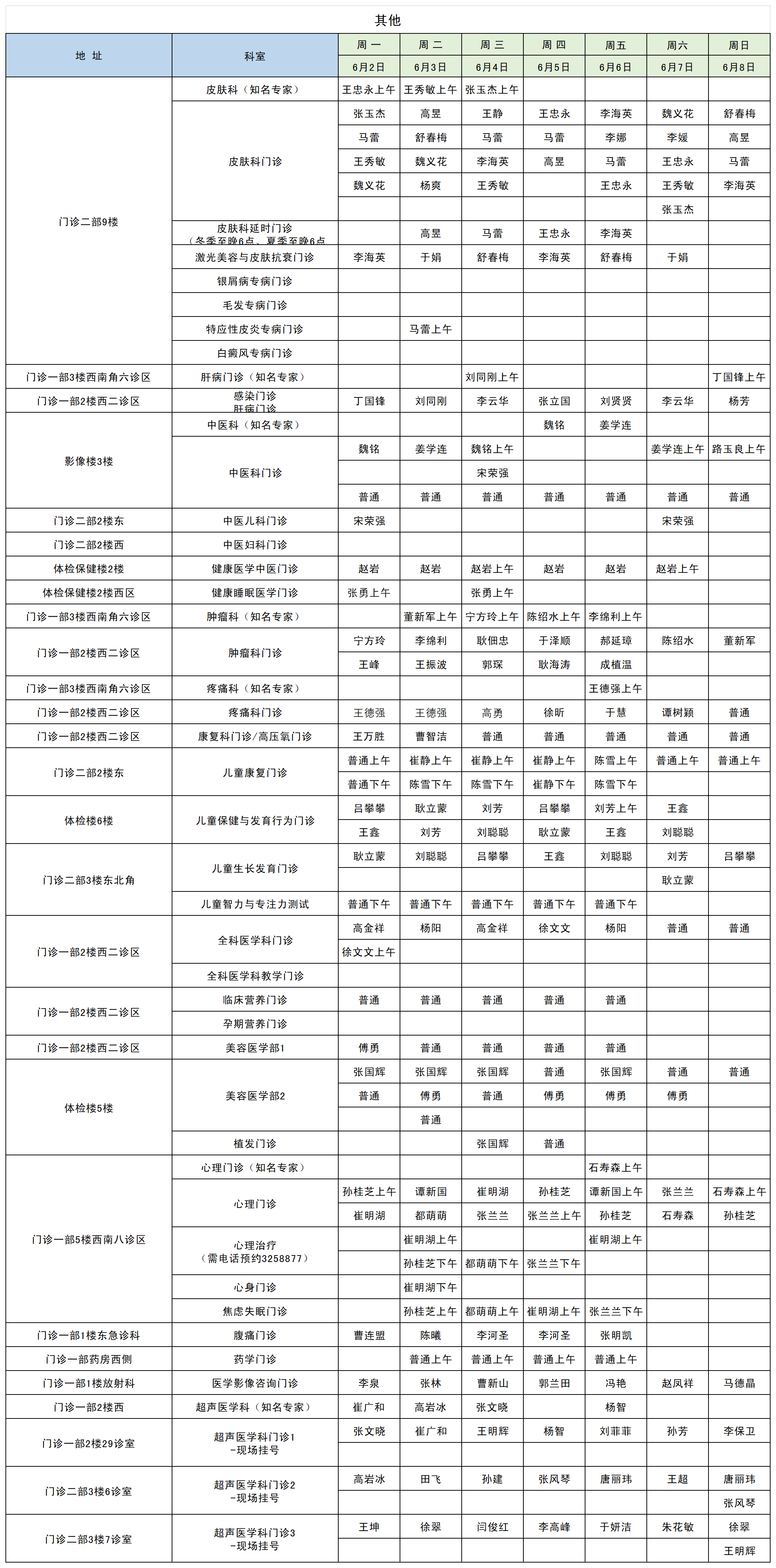 2025年6月排班收班表（对外公示6.2-6.8）_其他.png