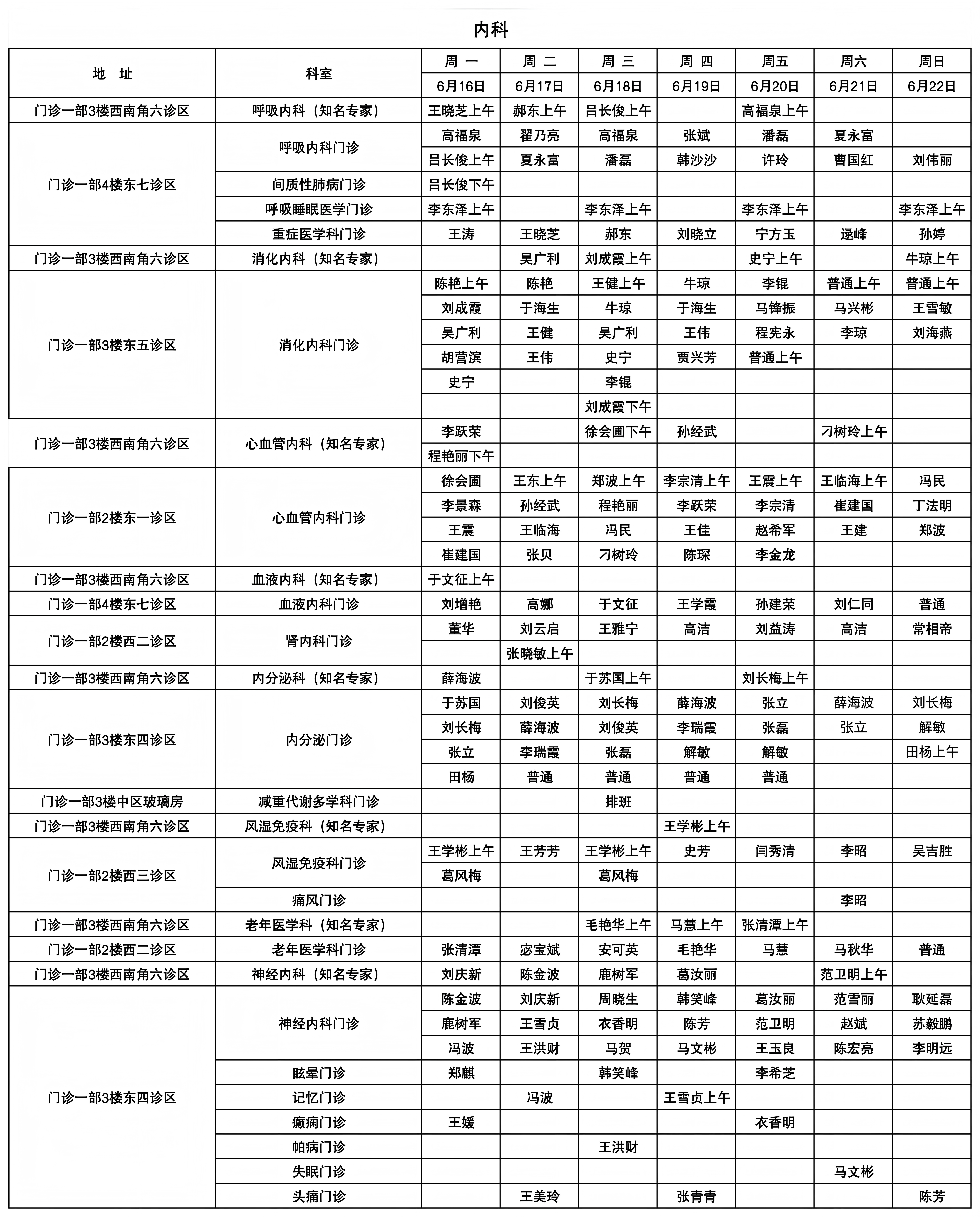 2025年6月排班收班表 - 不含儿科_内科.jpg