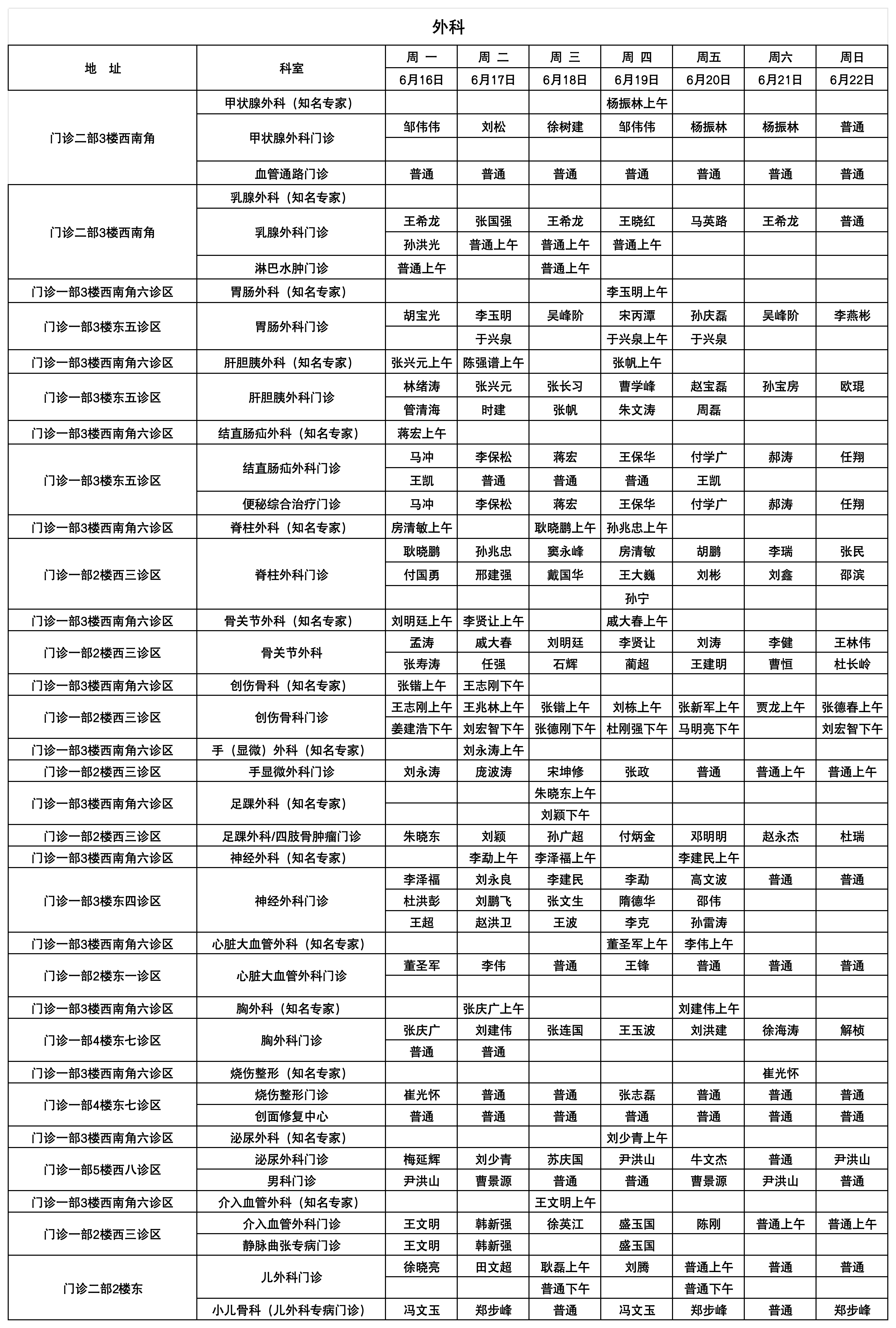 2025年6月排班收班表 - 不含儿科_外科.jpg