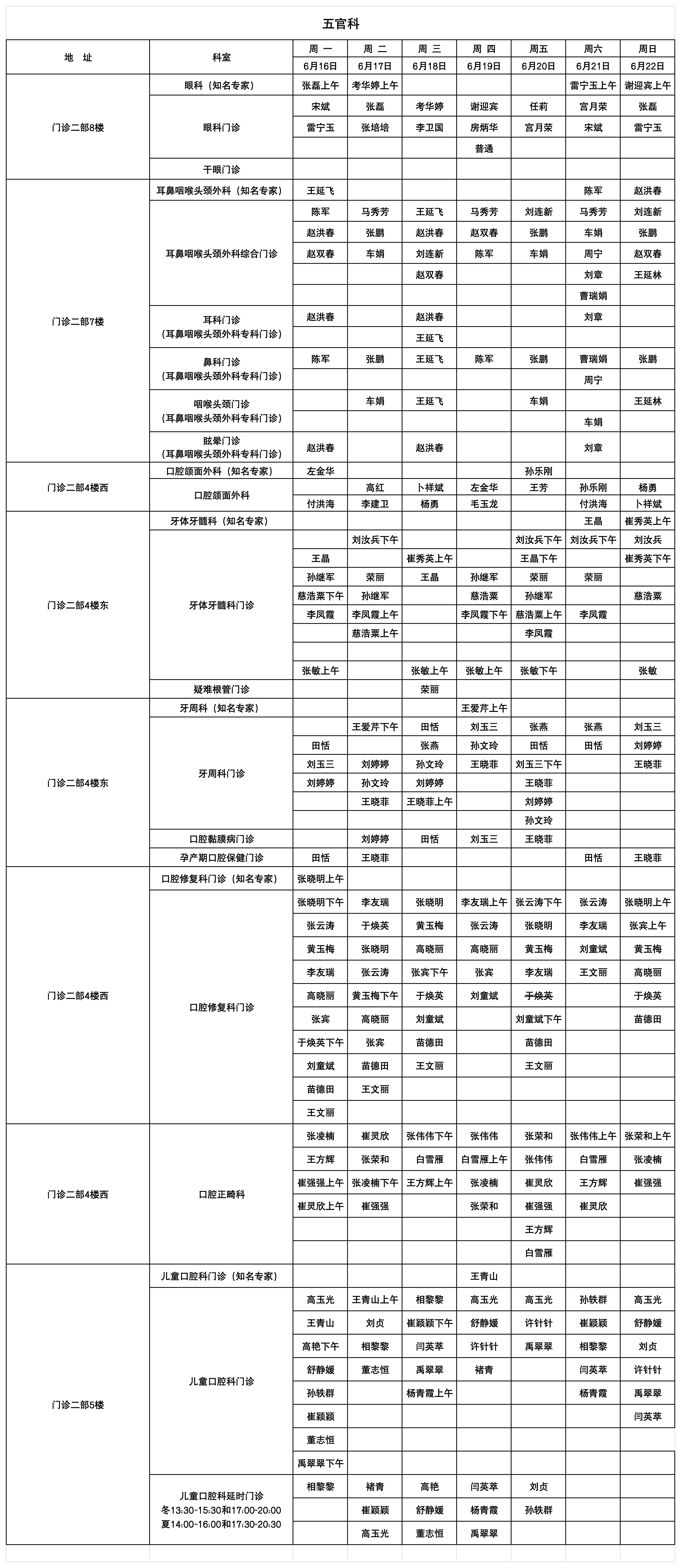 2025年6月排班收班表 - 不含儿科_五官科.jpg