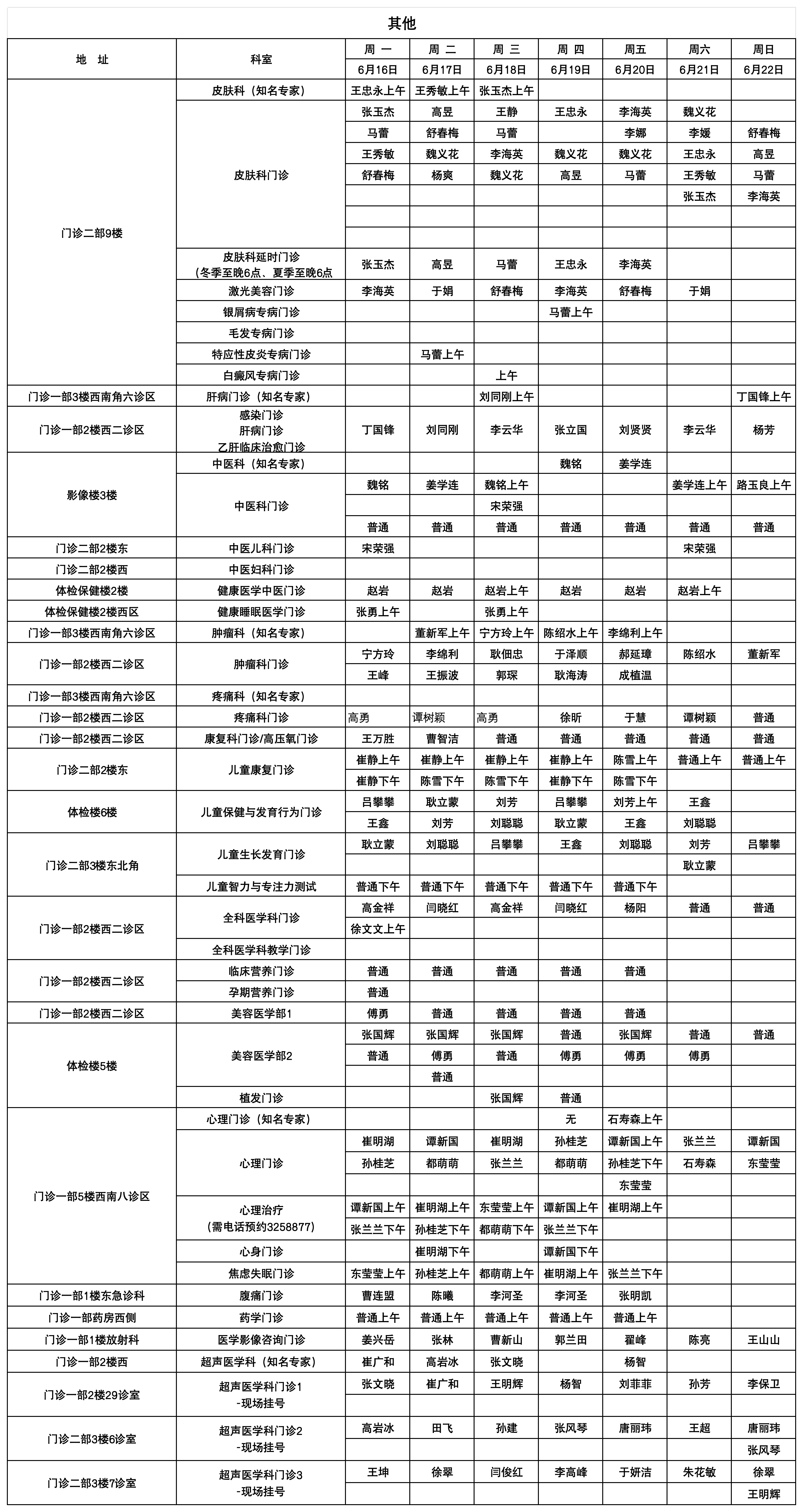 2025年6月排班收班表 - 不含儿科_其他.jpg