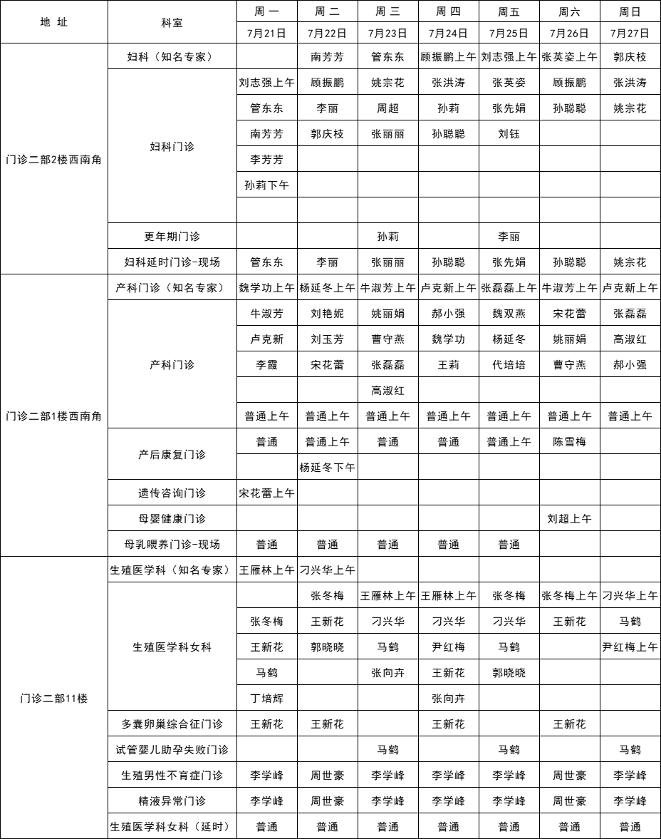 妇产科.png