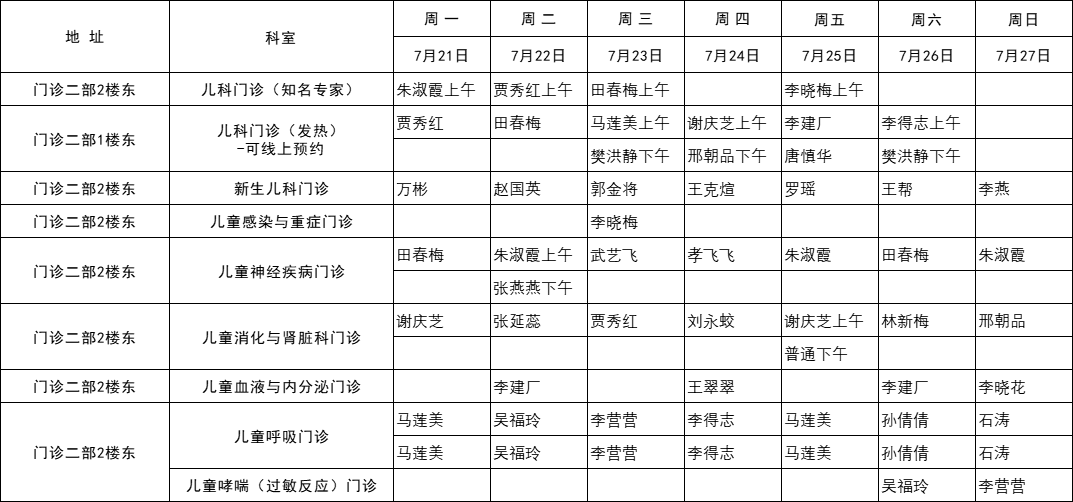 儿科.png