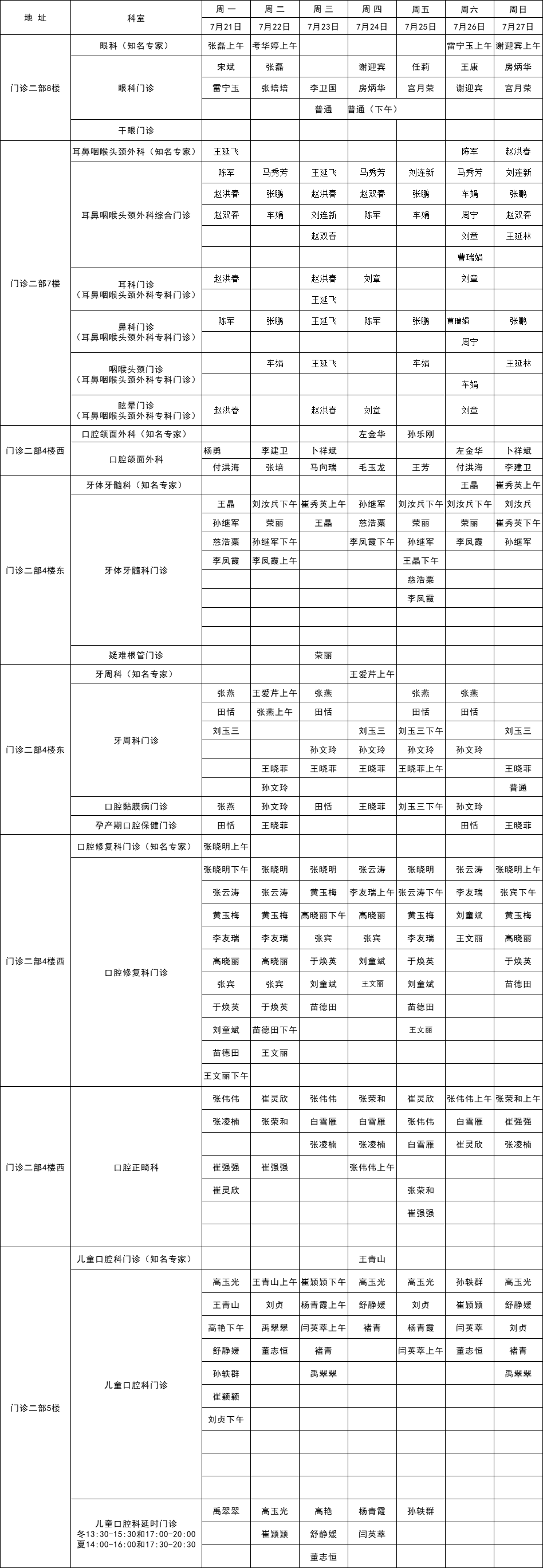 五官科.png